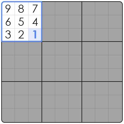 how many sudoku combinations are there